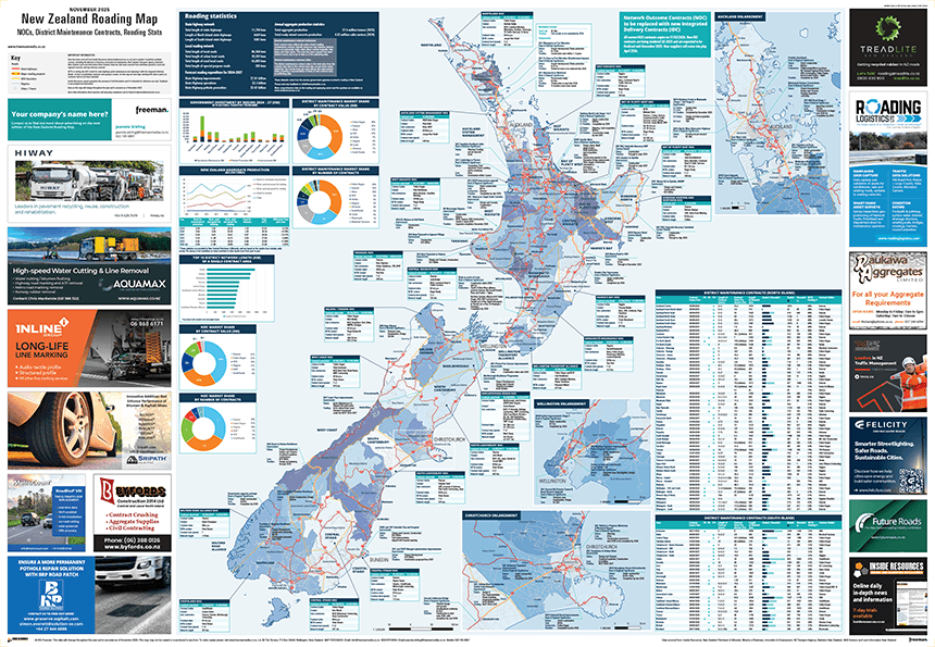 New Zealand Roading Map